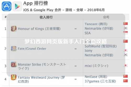 夢(mèng)幻西游網(wǎng)頁(yè)版新手入門(mén)全面攻略