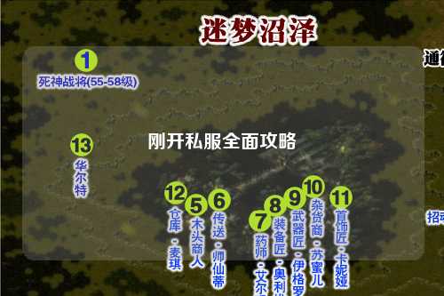 剛開(kāi)私服全面攻略